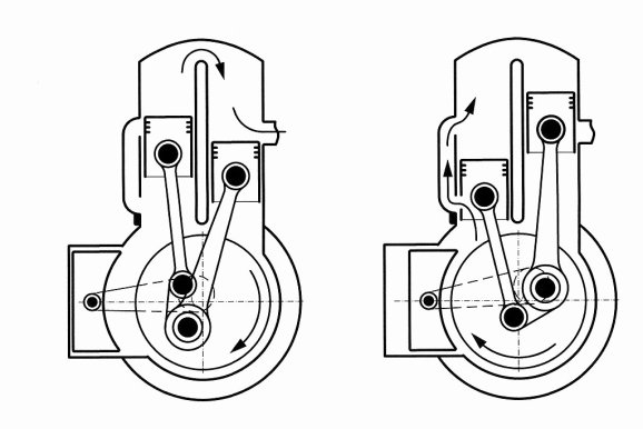 Engine diagram of the DKW SS 250 two-stroke engine.